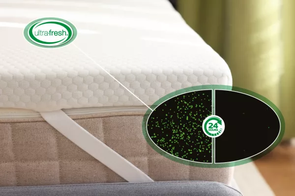 UF25 Ultra Fresh Blog Mattress Topper Confocal